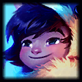 Nunu - Absolute Zero