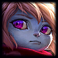 Poppy - Keeper's Verdict